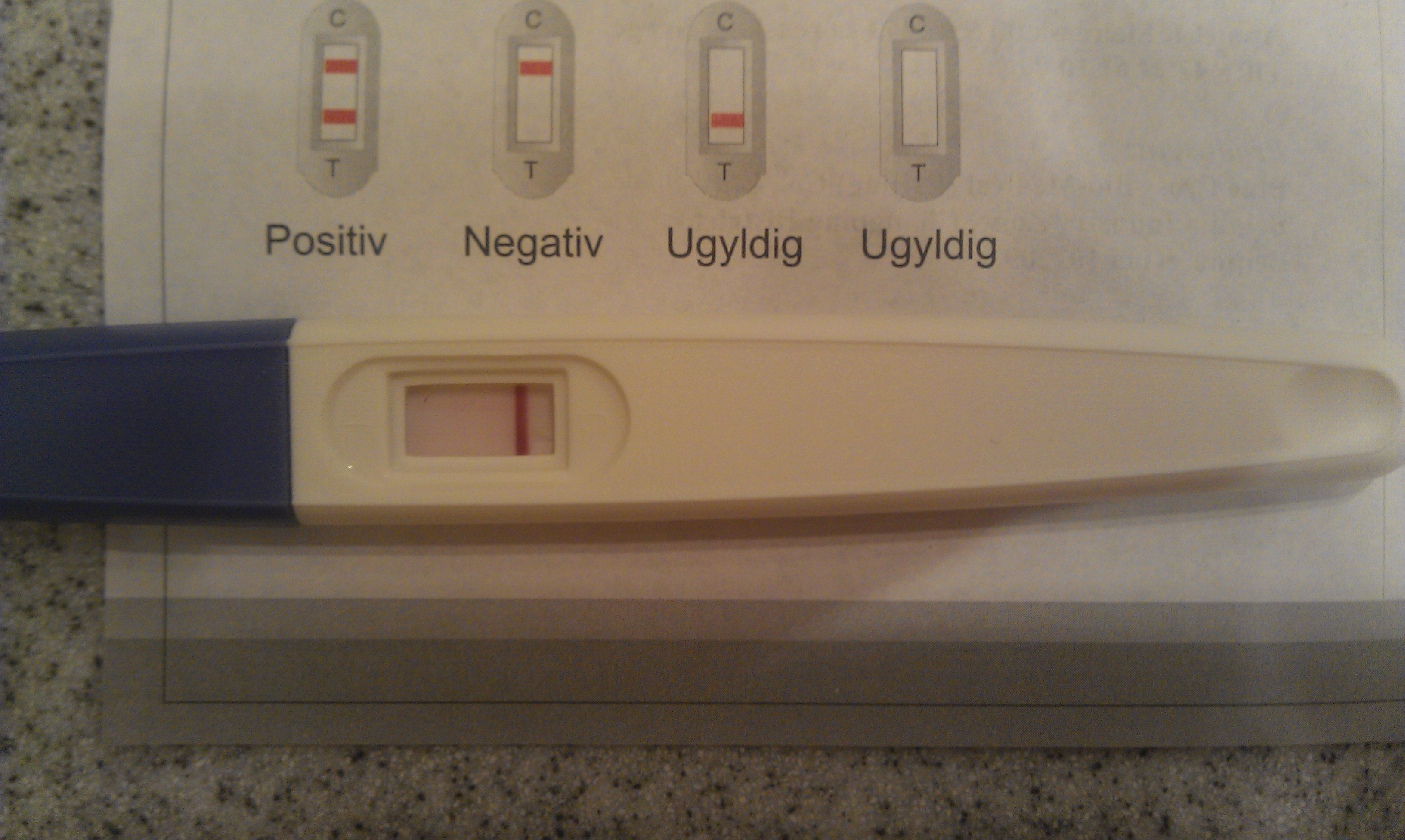 Graviditetstest negativ Hvornår kan